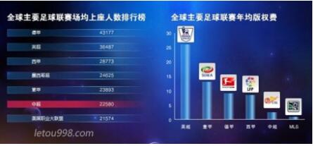 资讯全覆盖万博体育APP体育数据分析软件