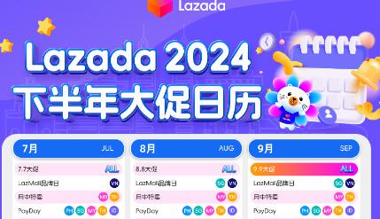 Lazada2024°Global Plusɸץס̻