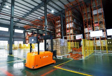 �Ӳ��ߵ���̬�����Ҵ�����������ζ���ϸ�������������չ������