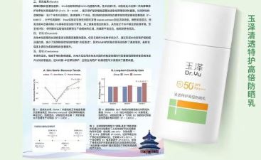 ��Ƥ�������޻�����Ŀ��ȫ���ڻ��� ����CSD 2026����Ƥ����̬�о��³ɹ�